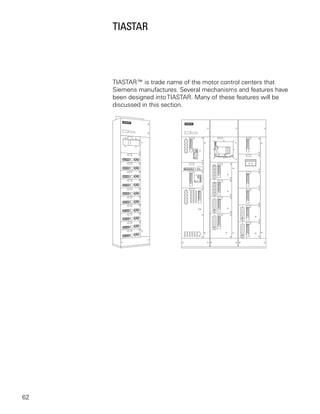 TIASTAR




     TIASTAR™ is trade name of the motor control centers that
     Siemens manufactures. Several mechanisms and features have
     been designed into TIASTAR. Many of these features will be
     discussed in this section.




62
 