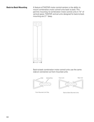 Back-to-Back Mounting   A feature of TIASTAR motor control centers is the ability to
                        mount combination motor control units back to back. This
                        permits mounting 12 combination motor control units in 72” of
                        vertical space. TIASTAR vertical units designed for back-to-back
                        mounting are 21” deep.




                        Back-to-back combination motor control units use the same
                        stab-on connection as front mounted units.




64
 