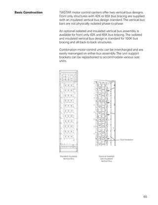 Basic Construction   TIASTAR motor control centers offer two vertical bus designs.
                     Front only structures with 42K or 65K bus bracing are supplied
                     with an insulated vertical bus design standard. The vertical bus
                     bars are not physically isolated phase-to-phase.

                     An optional isolated and insulated vertical bus assembly is
                     available for front only 42K and 65K bus bracing. The isolated
                     and insulated vertical bus design is standard for 100K bus
                     bracing and all back-to-back structures.

                     Combination motor control units can be interchanged and are
                     easily rearranged on either bus assembly. The unit support
                     brackets can be repositioned to accommodate various size
                     units.




                                                                                      65
 