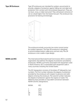Type 3R Enclosure   Type 3R enclosures are intended for outdoor use primarily to
                    provide a degree of protection against falling rain and sleet and
                    protection from contact with the enclosed equipment. They are
                    not dust, snow, or sleet (ice) proof. They will prevent entrance of
                    rain at a level higher than the lowest live part. The enclosure has
                    provisions for locking and drainage.




                    The enclosure entirely surrounds the motor control center
                    for outdoor operation. The Type 3R enclosure is designed
                    to accommodate bottom cable entry and exit only. The 3R
                    enclosure is not a walk-in type design.


NEMA and IEC        The International Electrotechnical Commission (IEC) is another
                    organization that defines the degree of protection provided by
                    enclosures. NEMA is primarily associated with equipment used
                    in North America. IEC is associated with equipment sold in
                    many countries including the United States.

                    The IEC designation consists of the letters IP followed by two
                    numbers. The first number indicates the degree of protection
                    provided by the enclosure with respect to persons and solid
                    objects entering the enclosure. The second number indicates
                    the degree of protection against the ingress of water. The
                    following chart provides an equivalent conversion between
                    NEMA and IEC designations.

                    NEMA           IEC

                    1              IP10
                    2              IP11
                    3R             IP14
                    12             IP52


52
 