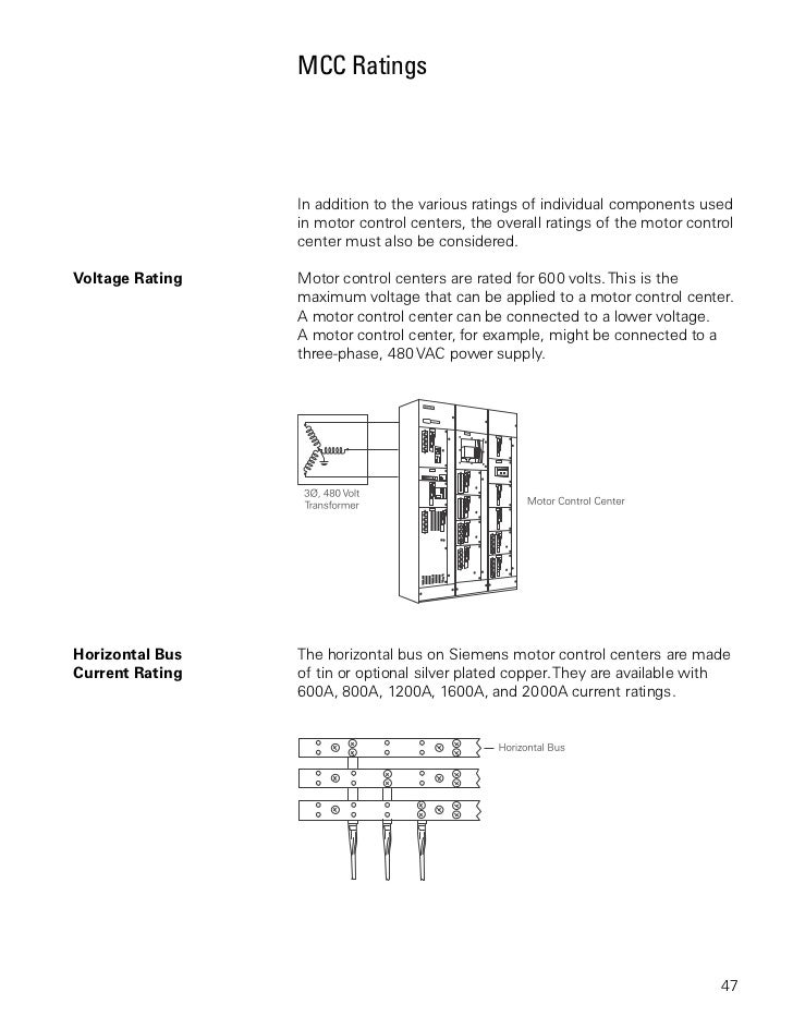 installer controlcenter4