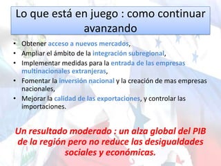 Lo que está en juego : como continuar
avanzando
• Obtener acceso a nuevos mercados,
• Ampliar el ámbito de la integración subregional,
• Implementar medidas para la entrada de las empresas
multinacionales extranjeras,
• Fomentar la inversión nacional y la creación de mas empresas
nacionales,
• Mejorar la calidad de las exportaciones, y controlar las
importaciones.
Un resultado moderado : un alza global del PIB
de la región pero no reduce las desigualdades
sociales y económicas.
 