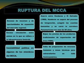 RUPTURA DEL MCCA
Escasez de recursos y de
oportunidades de expansión
del mercado regional.
Escasa vinculación entre
países en lo que se refiere a
la infraestructura limítrofe.
Inestabilidad política en
algunos de los miembros
del MCCA.
Falta de preparación de recursos
humanos y áreas técnicas para
universitarios en toda
Centroamérica.
Bajan los precios de los productos
tradicionales de exportación del
área (1966).
Guerra entre Honduras y El Salvador
(1969). Honduras se separó del proceso
de integración, congeló las cuentas
bancarias y se cerró la carretera
Panamericana por más de 20 años.
 