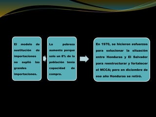 El modelo de
sustitución de
importaciones
no suplió las
grandes
importaciones.
La pobreza
aumento porque
solo un 8% de la
población tenía
capacidad de
compra.
En 1970, se hicieron esfuerzos
para solucionar la situación
entre Honduras y El Salvador
para reestructurar y fortalecer
el MCCA; pero en diciembre de
ese año Honduras se retiró.
 