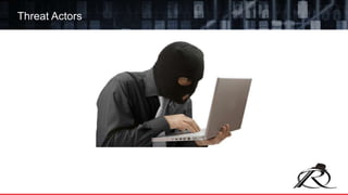 Threat Actors
 