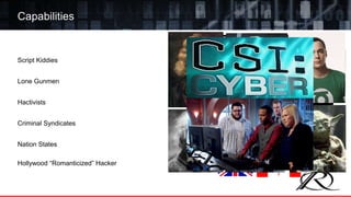 Script Kiddies
Lone Gunmen
Hactivists
Criminal Syndicates
Nation States
Hollywood “Romanticized” Hacker
Capabilities
 