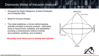 • Developed by Sergio Caltagirone, Andrew Pendergast,
and Christopher Betz
• Model for Intrusion Analysis
• The model establishes, a formal method applying
scientific principles to intrusion analysis – particularly
those of measurement, testability, and repeatability –
providing a comprehensive method of activity
documentation, synthesis, and correlation.
But pretty much means you’ve already been p0wned
Diamonds Model of Intrusion Analysis
Source: http://www.activedefense.org/
Victim
Capability
Infrastructure
Adversary
Technology
Social Political
 