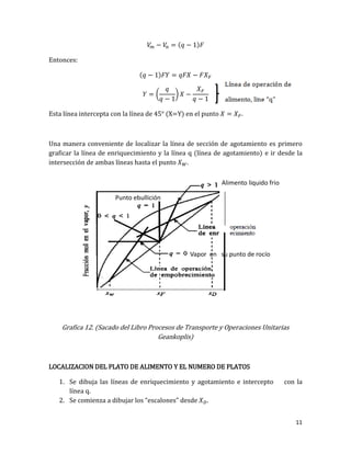 11
( )
Entonces:
( )
( )
Esta línea intercepta con la línea de 45° (X=Y) en el punto .
Una manera conveniente de localizar la línea de sección de agotamiento es primero
graficar la línea de enriquecimiento y la línea q (línea de agotamiento) e ir desde la
intersección de ambas líneas hasta el punto .
Grafica 12. (Sacado del Libro Procesos de Transporte y Operaciones Unitarias
Geankoplis)
LOCALIZACION DEL PLATO DE ALIMENTO Y EL NUMERO DE PLATOS
1. Se dibuja las líneas de enriquecimiento y agotamiento e intercepto con la
línea q.
2. Se comienza a dibujar os “esca ones” desde .
Alimento liquido frio
Punto ebullición
Vapor en su punto de rocío
 