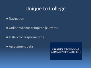 Unique to College
Navigation

Online syllabus template (current)

Instructor response time

Assessment data
 