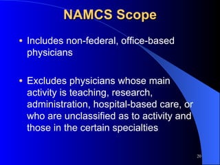NAMCS Scope Includes non-federal, office-based physicians Excludes physicians whose main activity is teaching, research, administration, hospital-based care, or who are unclassified as to activity and those in the certain specialties 