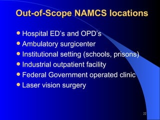 Out-of-Scope NAMCS locations Hospital ED’s and OPD’s Ambulatory surgicenter Institutional setting (schools, prisons) Industrial outpatient facility Federal Government operated clinic Laser vision surgery 