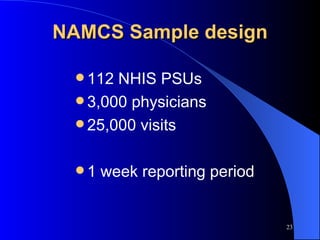 NAMCS Sample design 112 NHIS PSUs 3,000 physicians 25,000 visits 1 week reporting period 