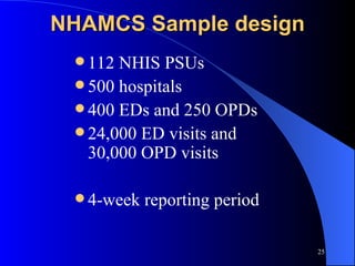NHAMCS Sample design 112 NHIS PSUs 500 hospitals 400 EDs and 250 OPDs 24,000 ED visits and 30,000 OPD visits 4-week reporting period 