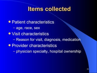 Items collected Patient characteristics age, race, sex Visit characteristics Reason for visit, diagnosis, medication Provider characteristics physician specialty, hospital ownership 