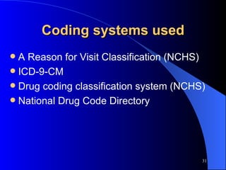 Coding systems used A Reason for Visit Classification (NCHS) ICD-9-CM Drug coding classification system (NCHS) National Drug Code Directory 