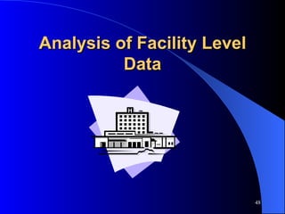 Analysis of Facility Level Data 