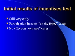 Initial results of incentives test Still very early  Participation in some “on the fence” cases No effect on “extreme” cases 