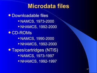 Microdata files Downloadable files NAMCS, 1973-2000 NHAMCS, 1992-2000 CD-ROMs NAMCS, 1990-2000 NHAMCS, 1992-2000 Tapes/cartridges (NTIS) NAMCS, 1973-1997 NHAMCS, 1992-1997 