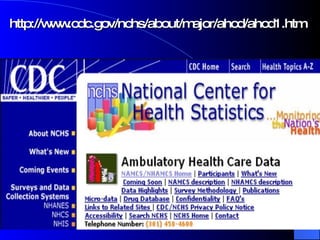 http://www.cdc.gov/nchs/about/major/ahcd/ahcd1.htm 