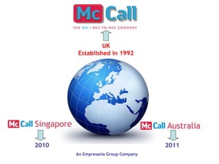 UK
       Established in 1992




2010                                 2011
       An Empresaria Group Company
 