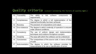 Quality criteria (subject validating the factors of quality mgmt.)
 