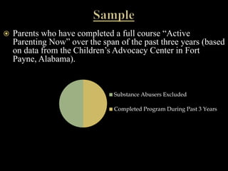    Parents who have completed a full course “Active
    Parenting Now” over the span of the past three years (based
    on data from the Children’s Advocacy Center in Fort
    Payne, Alabama).


                                Substance Abusers Excluded

                                Completed Program During Past 3 Years
 