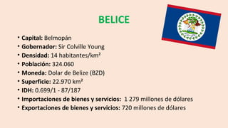 BELICE
• Capital: Belmopán
• Gobernador: Sir Colville Young
• Densidad: 14 habitantes/km²
• Población: 324.060
• Moneda: Dolar de Belize (BZD)
• Superficie: 22.970 km²
• IDH: 0.699/1 - 87/187
• Importaciones de bienes y servicios: 1 279 millones de dólares
• Exportaciones de bienes y servicios: 720 millones de dólares
 