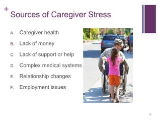 +
Sources of Caregiver Stress
A. Caregiver health
B. Lack of money
C. Lack of support or help
D. Complex medical systems
E...