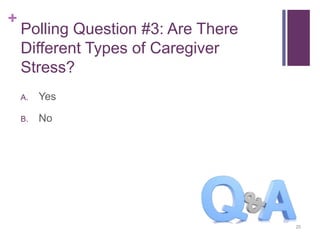 +
Polling Question #3: Are There
Different Types of Caregiver
Stress?
A. Yes
B. No
25
 