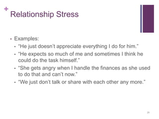 +
Relationship Stress
• Examples:
• “He just doesn’t appreciate everything I do for him.”
• “He expects so much of me and ...