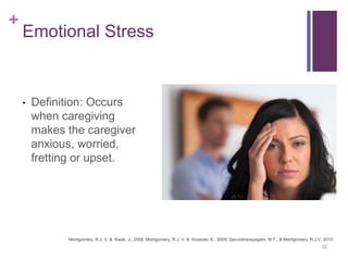 +
Emotional Stress
• Definition: Occurs
when caregiving
makes the caregiver
anxious, worried,
fretting or upset.
Montgomer...