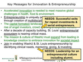 What makes a city a hub of entrepreneurship?  Successes and reinvestment.