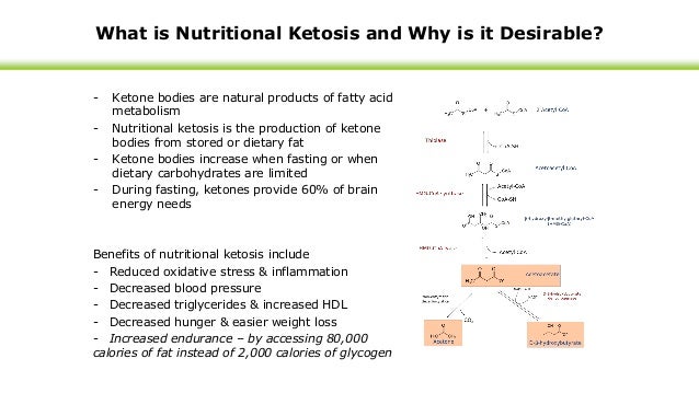 food keto chicago Me? for Course Benefits Fat & Corrections Healthy Is