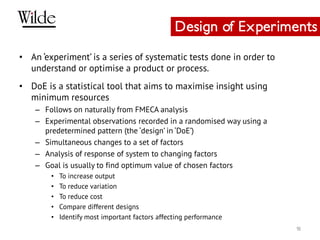 Reducing Product Development Risk with Reliability Engineering Methods ...