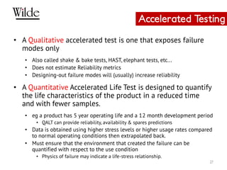 Reducing Product Development Risk with Reliability Engineering Methods ...