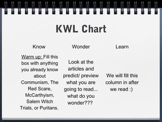 KWL Chart
Know Wonder Learn
Warm up: Fill this
box with anything
you already know
about
Communism, The
Red Scare,
McCarthyism,
Salem Witch
Trials, or Puritans.
Look at the
articles and
predict/ preview
what you are
going to read...
what do you
wonder???
We will fill this
column in after
we read :)
 