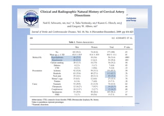 WCPT Conference, Amsterdam
20 – 23 June 2011
 