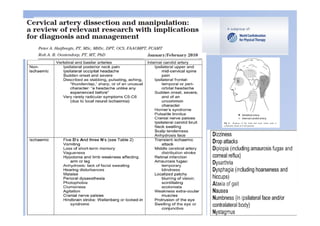 WCPT Conference, Amsterdam
20 – 23 June 2011
 