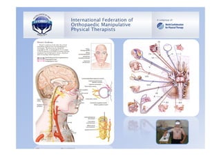 WCPT Conference, Amsterdam
20 – 23 June 2011
 