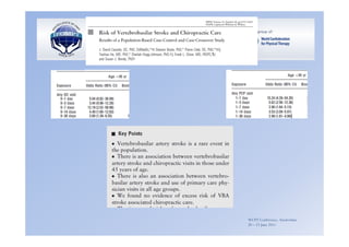 WCPT Conference, Amsterdam
20 – 23 June 2011
 