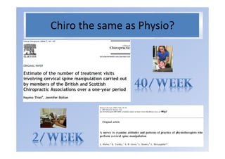 Chiro the same as Physio?




                      WCPT Conference, Amsterdam
                      20 – 23 June 2011
 