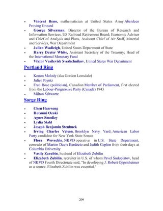 209
• Vincent Reno, mathematician at United States Army Aberdeen
Proving Ground
• George Silverman, Director of the Bureau of Research and
Information Services, US Railroad Retirement Board; Economic Adviser
and Chief of Analysis and Plans, Assistant Chief of Air Staff, Material
and Services, War Department
• Julian Wadleigh, United States Department of State
• Harry Dexter White, Assistant Secretary of the Treasury; Head of
the International Monetary Fund
• Viktor Vasilevish Sveshchnikov, United States War Department
Portland Ring
• Konon Molody (aka Gordon Lonsdale)
• Juliet Poyntz
• Fred Rose (politician), Canadian Member of Parliament, first elected
from the Labour-Progressive Party (Canada) 1943
• Milton Schwartz
Sorge Ring
• Chen Han-seng
• Hotsumi Ozaki
• Agnes Smedley
• Lydia Stahl
• Joseph Benjamin Stenbuck
• Irving Charles Velson, Brooklyn Navy Yard; American Labor
Party candidate for New York State Senate
• Flora Wovschin, NKVD operative in U.S. State Department,
comrade of Marion Davis Berdecio and Judith Coplon from their days at
Columbia University
• Vasily Zarubin, husband of Elizabeth Zubilin
• Elizabeth Zubilin, recruiter in U.S. of whom Pavel Sudoplatov, head
of NKVD Fourth Directorate said, "In developing J. Robert Oppenheimer
as a source, Elizabeth Zubilin was essential."
 