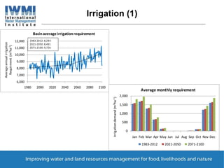 Implications of climate change on existing and planned water resource development in the Upper Blue Nile