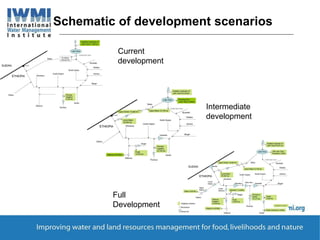 Implications of climate change on existing and planned water resource development in the Upper Blue Nile