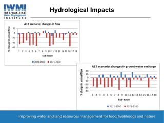 Implications of climate change on existing and planned water resource development in the Upper Blue Nile