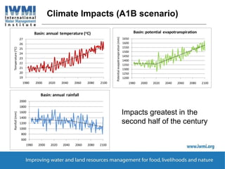 Implications of climate change on existing and planned water resource development in the Upper Blue Nile