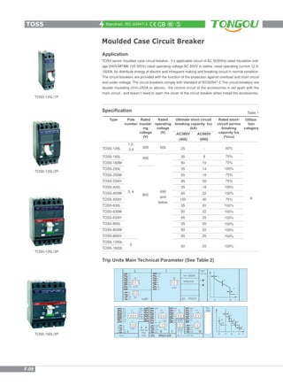 Standrad: IEC 60947-2
Moulded Case Circuit Breaker
Application
TOS5 series moulded case circuit breaker , it’s applicable ...