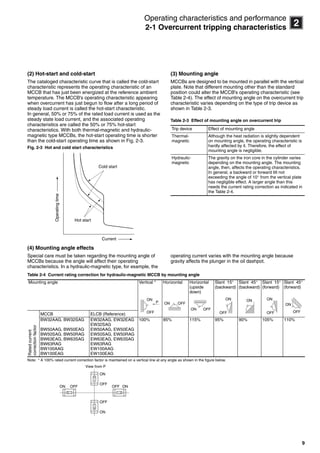 9
2
Operating characteristics and performance
2-1 Overcurrent tripping characteristics
(2) Hot-start and cold-start
The cataloged characteristic curve that is called the cold-start
characteristic represents the operating characteristic of an
MCCB that has just been energized at the reference ambient
temperature. The MCCB's operating characteristic appearing
when overcurrent has just begun to flow after a long period of
steady load current is called the hot-start characteristic.
In general, 50% or 75% of the rated load current is used as the
steady state load current, and the associated operating
characteristics are called the 50% or 75% hot-start
characteristics. With both thermal-magnetic and hydraulic-
magnetic type MCCBs, the hot-start operating time is shorter
than the cold-start operating time as shown in Fig. 2-3.
Fig. 2-3 Hot and cold start characteristics
(3) Mounting angle
MCCBs are designed to be mounted in parallel with the vertical
plate. Note that different mounting other than the standard
position could alter the MCCB's operating characteristic (see
Table 2-4). The effect of mounting angle on the overcurrent trip
characteristic varies depending on the type of trip device as
shown in Table 2-3.
Table 2-3 Effect of mounting angle on overcurrent trip
(4) Mounting angle effects
Special care must be taken regarding the mounting angle of
MCCBs because the angle will affect their operating
characteristics. In a hydraulic-magnetic type, for example, the
operating current varies with the mounting angle because
gravity affects the plunger in the oil dashpot.
Table 2-4 Current rating correction for hydraulic-magnetic MCCB by mounting angle
Note: * A 100% rated current correction factor is maintained on a vertical line at any angle as shown in the figure below.
Cold start
Hot start
Operatingtime
Current
Trip device Effect of mounting angle
Thermal-
magnetic
Although the heat radiation is slightly dependent
on mounting angle, the operating characteristic is
hardly affected by it. Therefore, the effect of
mounting angle is negligible.
Hydraulic-
magnetic
The gravity on the iron core in the cylinder varies
depending on the mounting angle. The mounting
angle, then, affects the operating characteristics.
In general, a backward or forward tilt not
exceeding the angle of 10 from the vertical plate
has negligible effect. A larger angle than this
needs the current rating correction as indicated in
the Table 2-4.
Mounting angle Vertical * Horizontal Horizontal
(upside
down)
Slant 15
(backward)
Slant 45
(backward)
Slant 15
(forward)
Slant 45
(forward)
MCCB ELCB (Reference)
Ratedcurrent
correctionfactor
BW32AAG, BW32SAG
BW50AAG, BW50EAG
BW50SAG, BW50RAG
BW63EAG, BW63SAG
BW63RAG
BW100AAG
BW100EAG
EW32AAG, EW32EAG
EW32SAG
EW50AAG, EW50EAG
EW50SAG, EW50RAG
EW63EAG, EW63SAG
EW63RAG
EW100AAG
EW100EAG
100% 85% 115% 95% 90% 105% 110%
ON
P
OFF
ON OFF
ON OFF
ON
OFF
ON ON
OFF
ON
OFF
ON
ONOFFOFFON
OFF
OFF
ON
View from P
Circuit breakers_new.book Page 9 Wednesday, August 24, 2011 11:33 AM
 