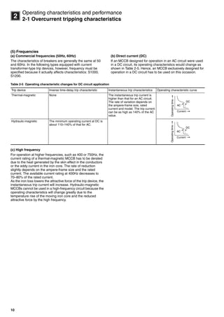 10
2
Operating characteristics and performance
2-1 Overcurrent tripping characteristics
(5) Frequencies
(a) Commercial frequencies (50Hz, 60Hz)
The characteristics of breakers are generally the same at 50
and 60Hz. In the following types equipped with current
transformer-type trip devices, however, frequency must be
specified because it actually affects characteristics: S1000,
S1200.
(b) Direct current (DC)
If an MCCB designed for operation in an AC circuit were used
in a DC circuit, its operating characteristics would change as
shown in Table 2-5. Hence, an MCCB exclusively designed for
operation in a DC circuit has to be used on this occasion.
Table 2-5 Operating characteristic changes for DC circuit application
(c) High frequency
For operation at higher frequencies, such as 400 or 750Hz, the
current rating of a thermal-magnetic MCCB has to be derated
due to the heat generated by the skin effect in the conductors
or the eddy current in the iron core. The rate of reduction
slightly depends on the ampere-frame size and the rated
current. The available current rating at 400Hz decreases to
70–80% of the rated current.
As the iron loss lowers the attractive force of the trip device, the
instantaneous trip current will increase. Hydraulic-magnetic
MCCBs cannot be used in a high-frequency circuit because the
operating characteristics will change greatly due to the
temperature rise of the moving iron core and the reduced
attractive force by the high frequency.
Trip device Inverse time-delay trip characteristic Instantaneous trip characteristics Operating characteristic curve
Thermal-magnetic None The instantaneous trip current is
higher than that for an AC circuit.
The rate of variation depends on
the ampere-frame size, rated
current and model. The trip current
can be as high as 140% of the AC
value.
Hydraulic-magnetic The minimum operating current at DC is
about 110–140% of that for AC.
AC
DC
Current
Operatingtime
AC
DC
Current
Operatingtime
Circuit breakers_new.book Page 10 Wednesday, August 24, 2011 11:33 AM
 