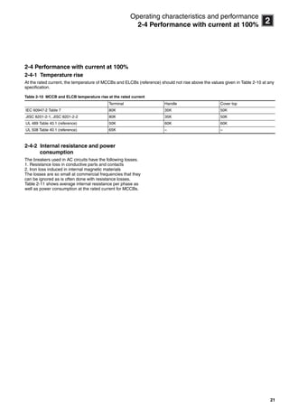 21
2
Operating characteristics and performance
2-4 Performance with current at 100%
2-4 Performance with current at 100%
2-4-1 Temperature rise
At the rated current, the temperature of MCCBs and ELCBs (reference) should not rise above the values given in Table 2-10 at any
specification.
Table 2-10 MCCB and ELCB temperature rise at the rated current
2-4-2 Internal resistance and power
consumption
The breakers used in AC circuits have the following losses.
1. Resistance loss in conductive parts and contacts
2. Iron loss induced in internal magnetic materials
The losses are so small at commercial frequencies that they
can be ignored as is often done with resistance losses.
Table 2-11 shows average internal resistance per phase as
well as power consumption at the rated current for MCCBs.
Terminal Handle Cover top
IEC 60947-2 Table 7 80K 35K 50K
JISC 8201-2-1, JISC 8201-2-2 80K 35K 50K
UL 489 Table 40.1 (reference) 50K 60K 60K
UL 508 Table 40.1 (reference) 65K – –
Circuit breakers_new.book Page 21 Wednesday, August 24, 2011 11:33 AM
 